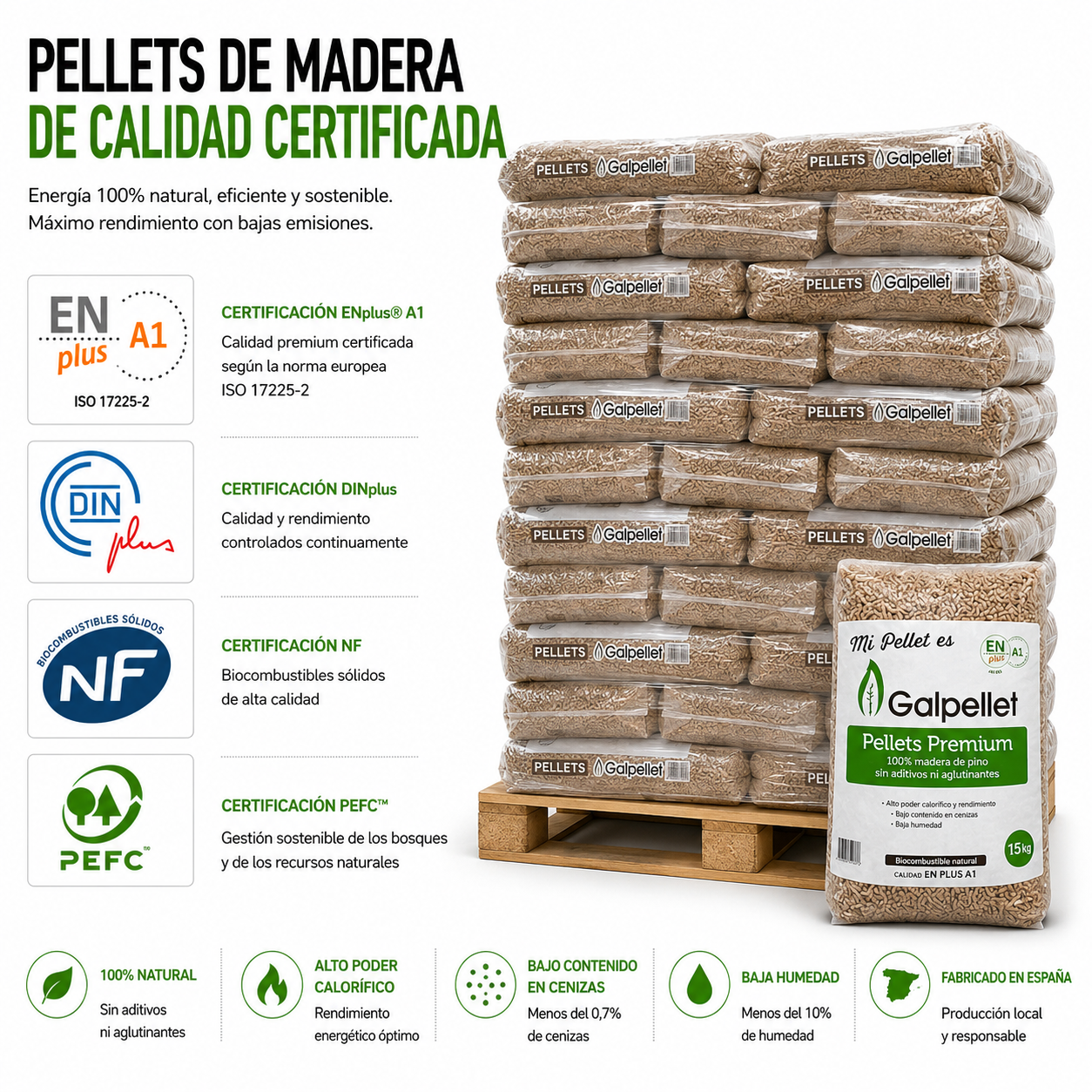 Pellets Premium Galpellet – Palet 1.155 kg (77×15 kg)