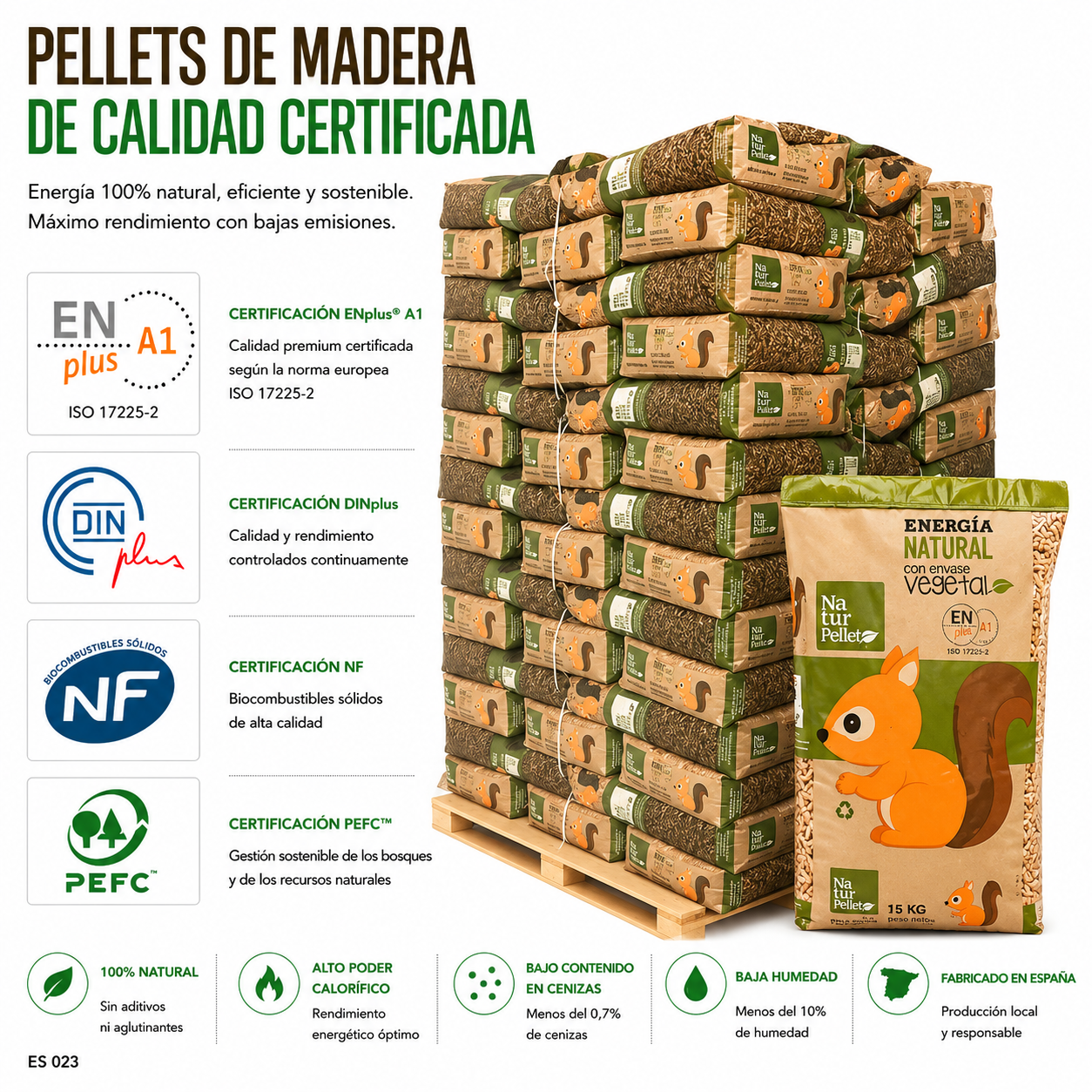 NATURPELLET – PALET 70 SACOS