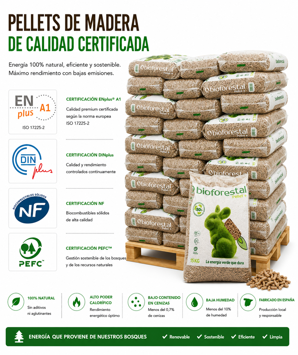 Pellets Bioforestal - Palet de 70 sacos
