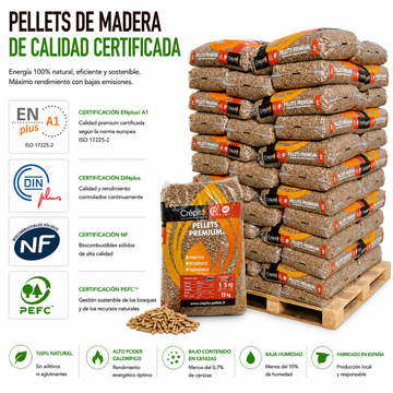 Pellets Premium Crépito - Palet de 72 sacos