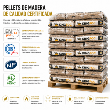 Pellet Kingfoc - Palet de 77 sacos
