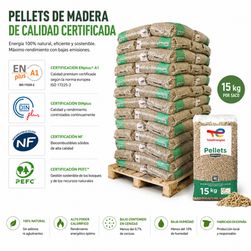 Pellets Total Energies - Palet de 80 sacos